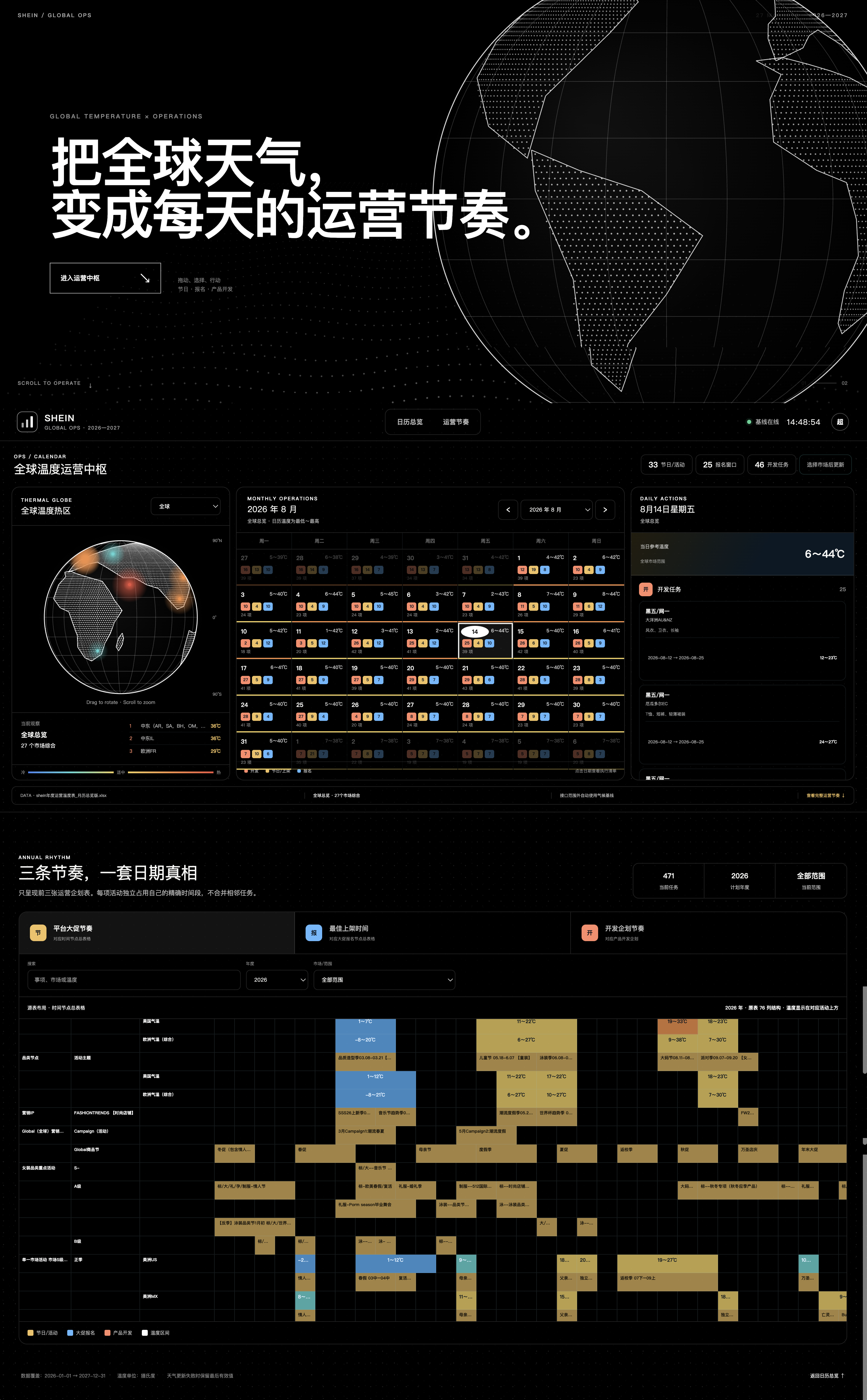 Chillfan AI Agent项目完整长图，包含项目首页、全球温度运营中枢和年度节奏视图